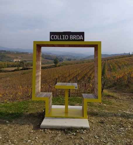 Collio, Brda